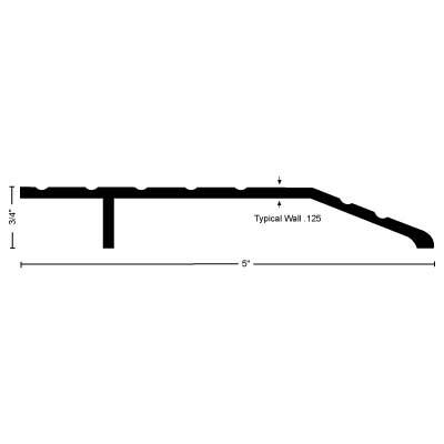 NGP 457 Half Saddle Threshold diagram