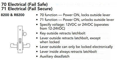 Sargent RX-8270-24V-LNMI-26D Electric Mortise Lock, Fail Safe, Request To Exit, 24V, LA Keyway, LN Rose, MI Lever, Field Reversible, Satin Chrome