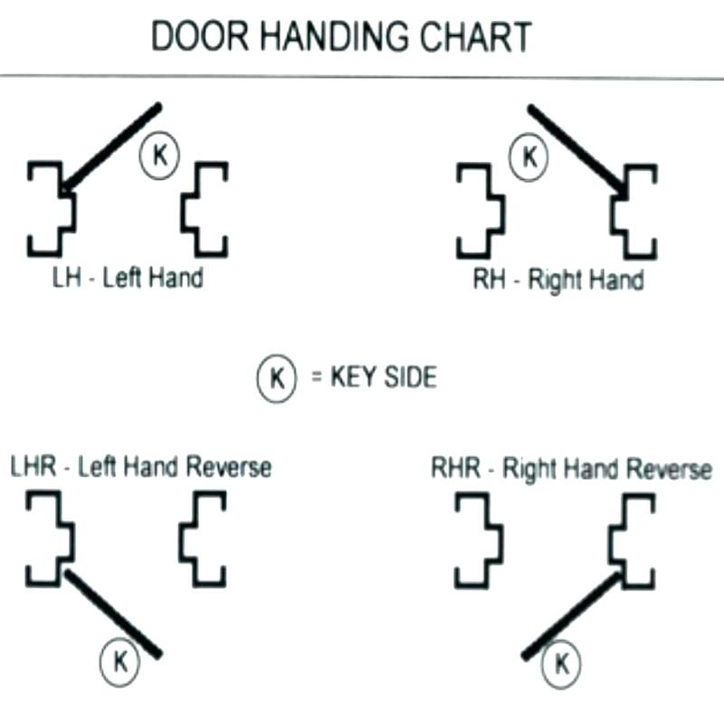 door-swing-diagram-interior-how-to-fix-that-swings-shut_11